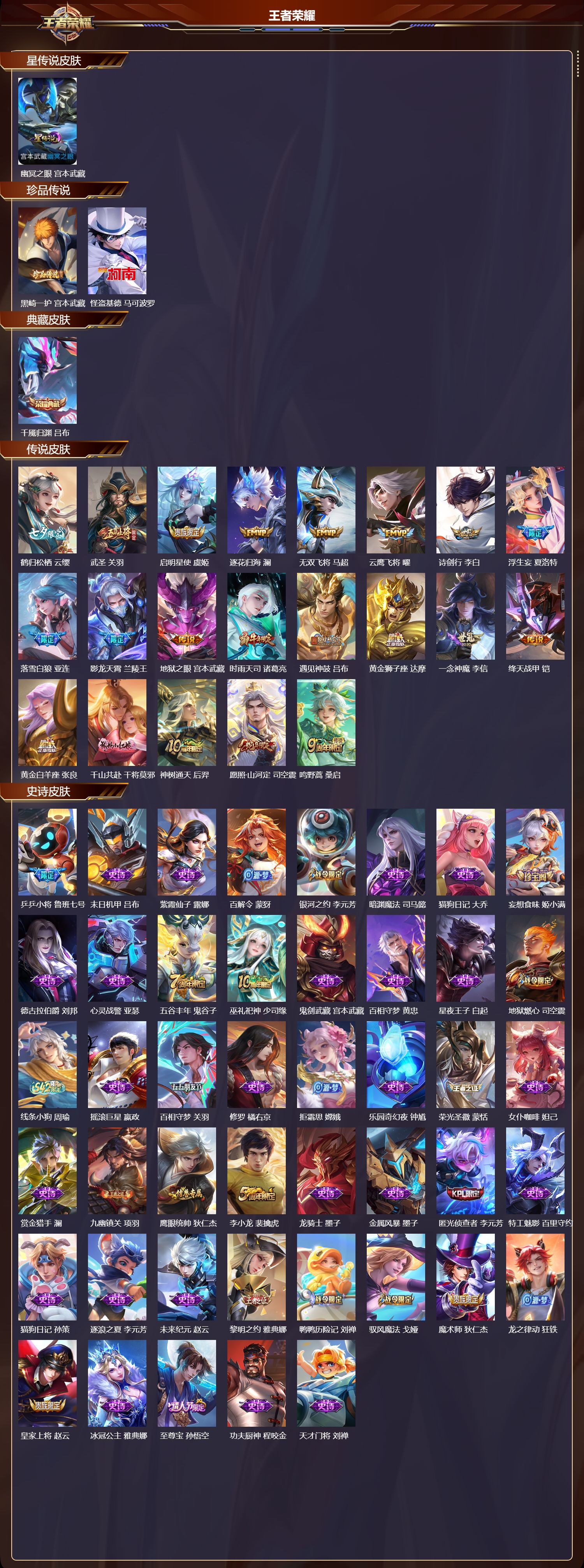 WZMK4293862王者荣耀账号详情图1