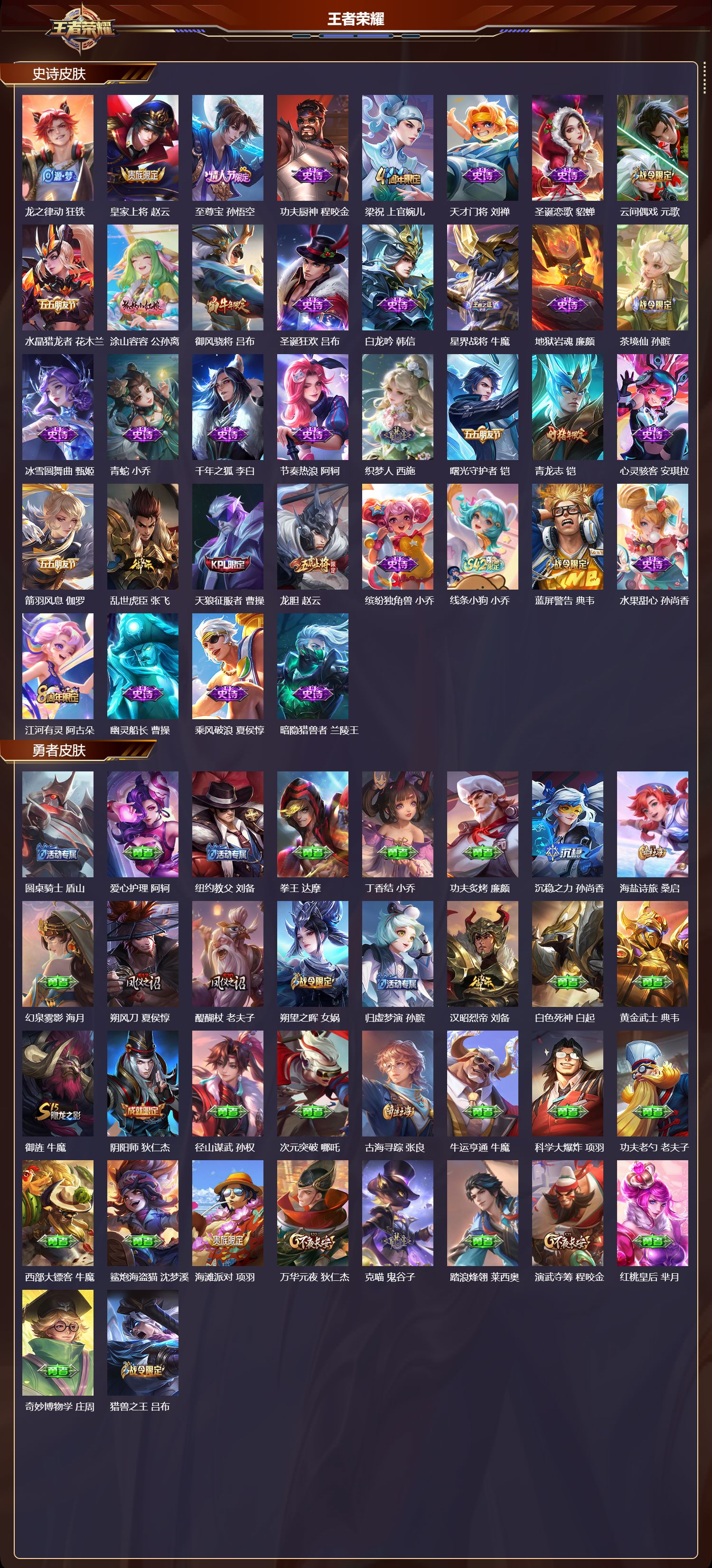 WZMK4293522王者荣耀账号详情图2