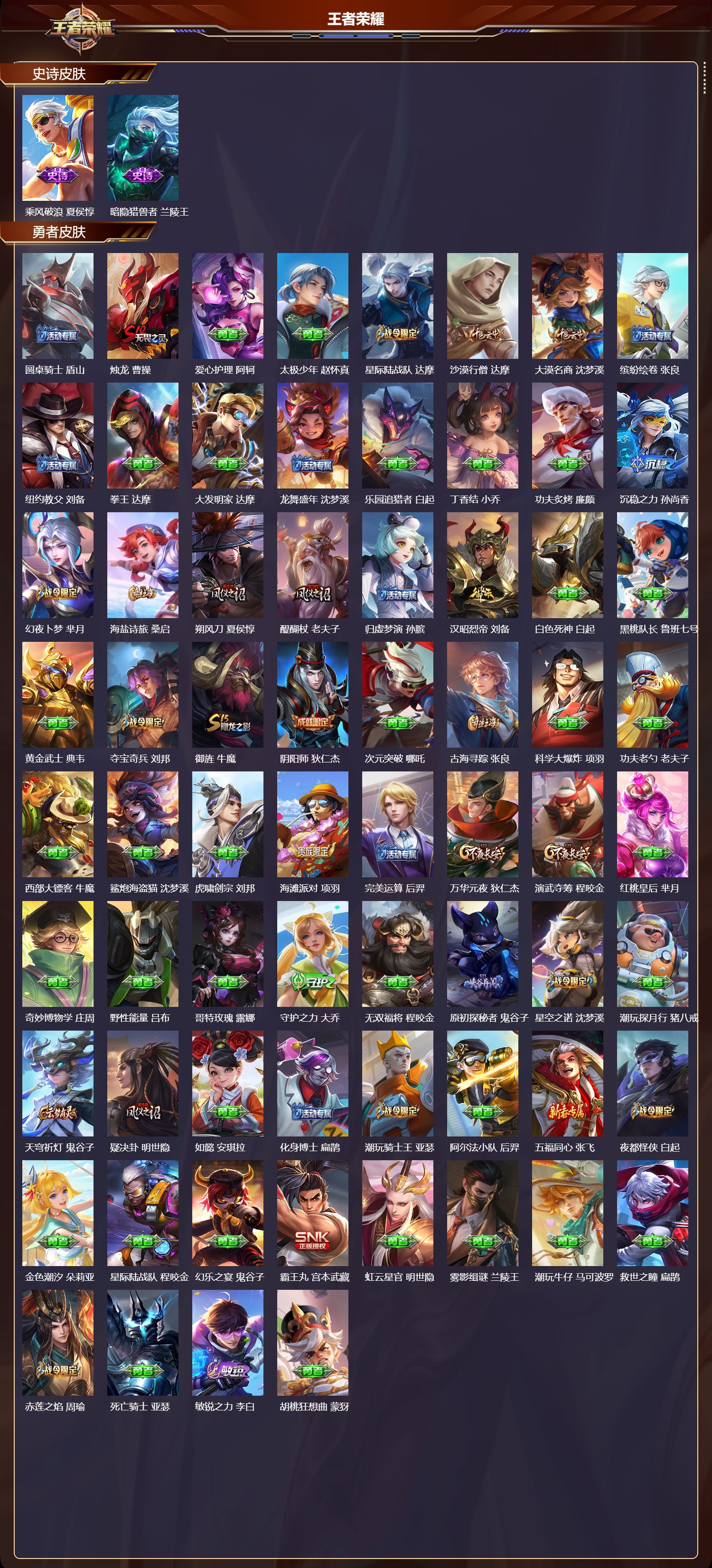 WZCMW4318534王者荣耀账号详情图5