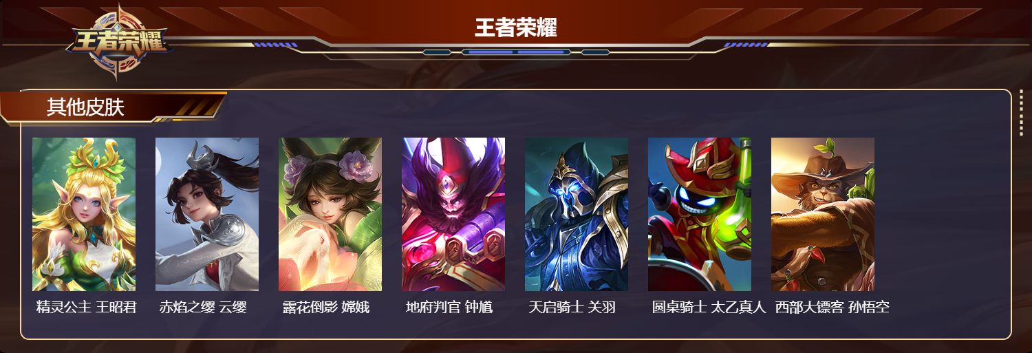 WZMK4365816王者荣耀账号详情图4
