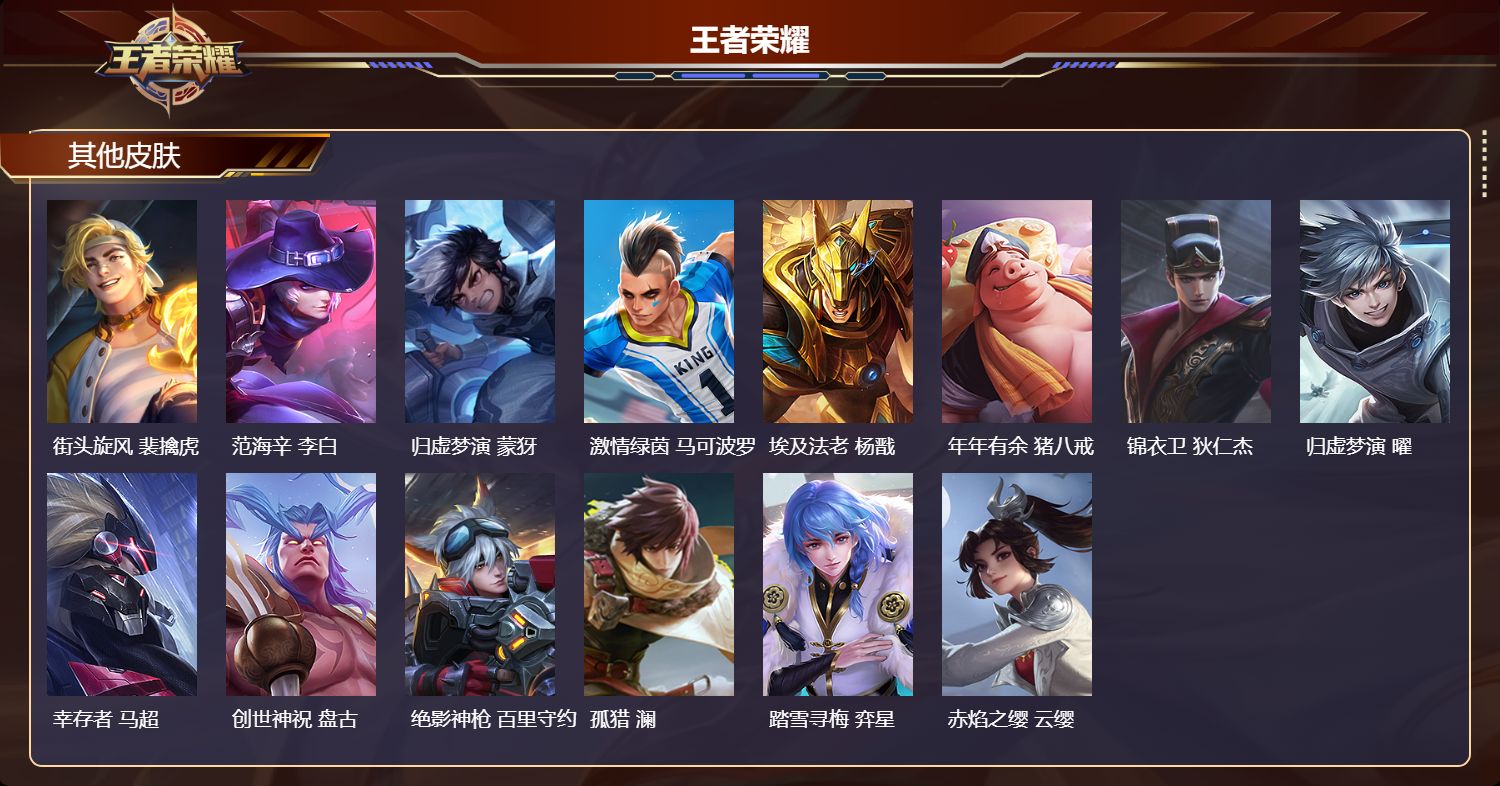 WZMK4365531王者荣耀账号详情图2 WZMK4365531王者荣耀账号详情图2