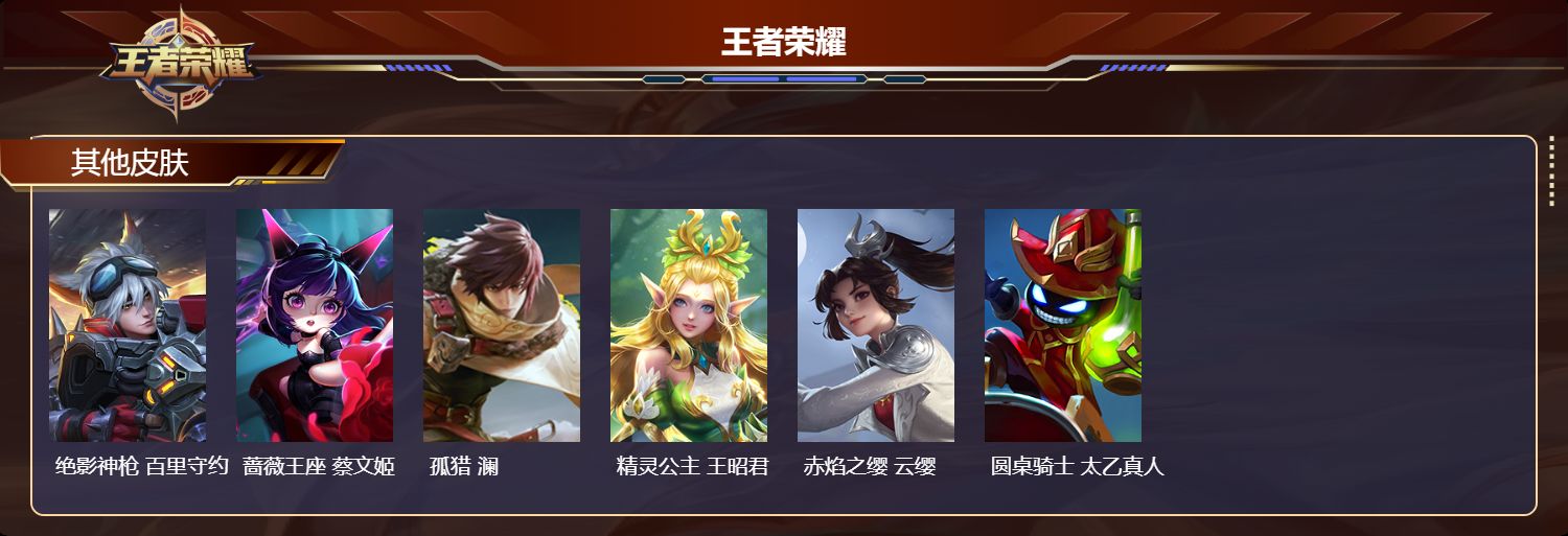 WZLX4372681王者荣耀账号详情图15