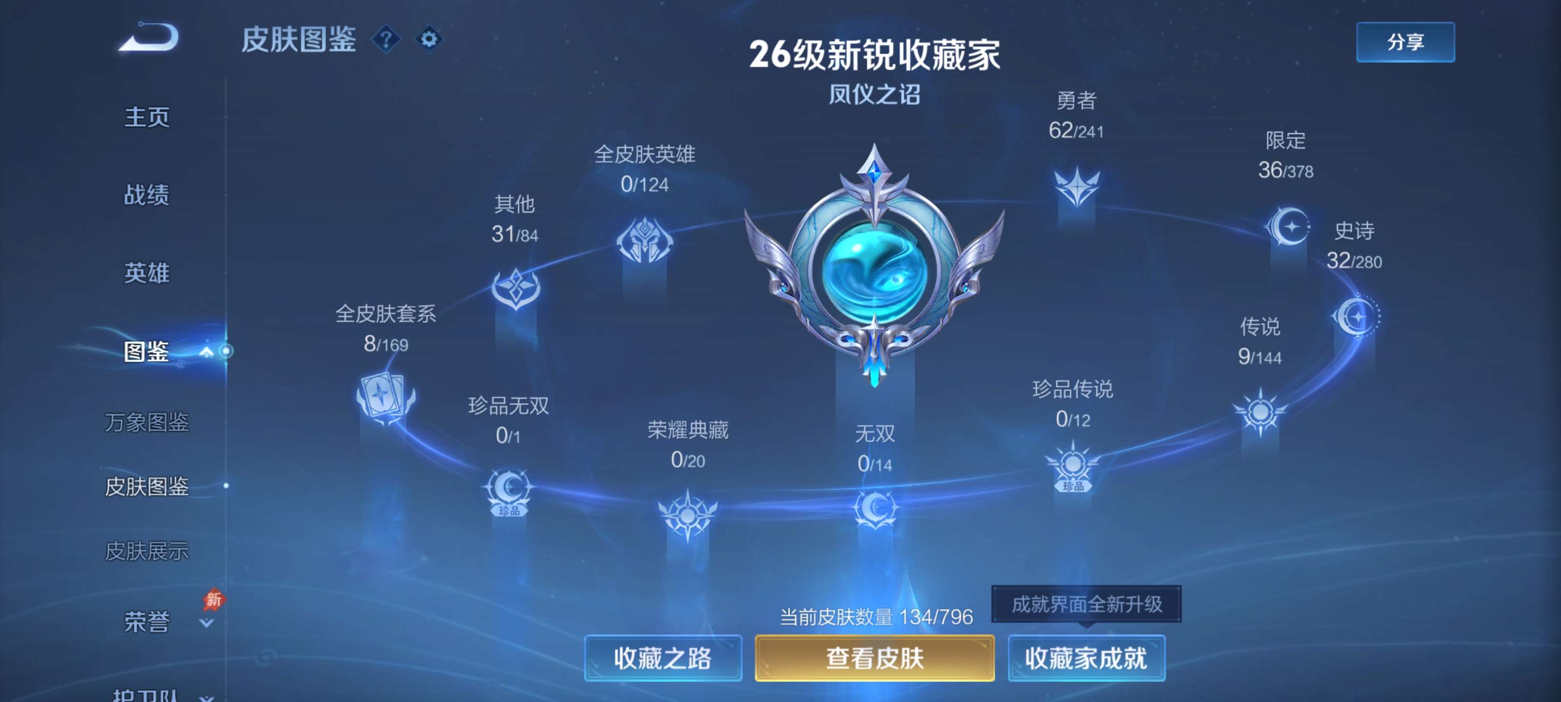 WZZM4380652王者荣耀账号详情图3