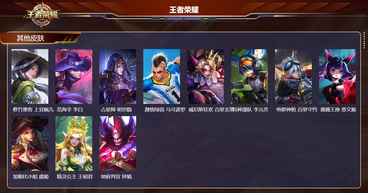 WZMK4368331王者荣耀账号详情图2 WZMK4368331王者荣耀账号详情图2