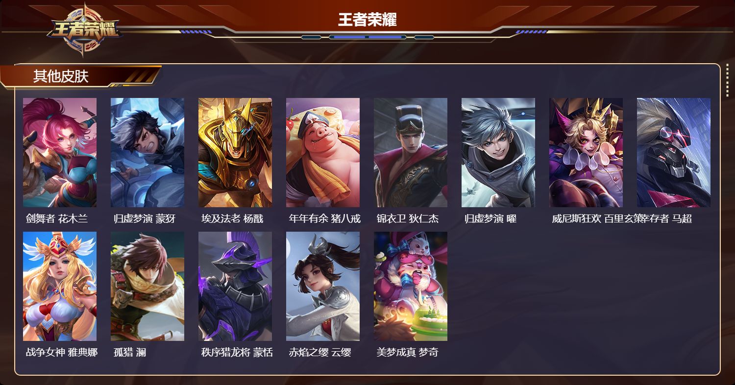 WZMK4372639王者荣耀账号详情图4