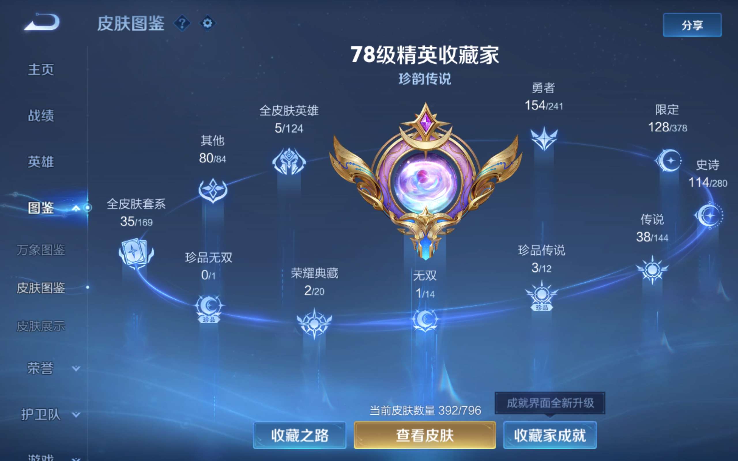 WZCMW4395799王者荣耀账号详情图4