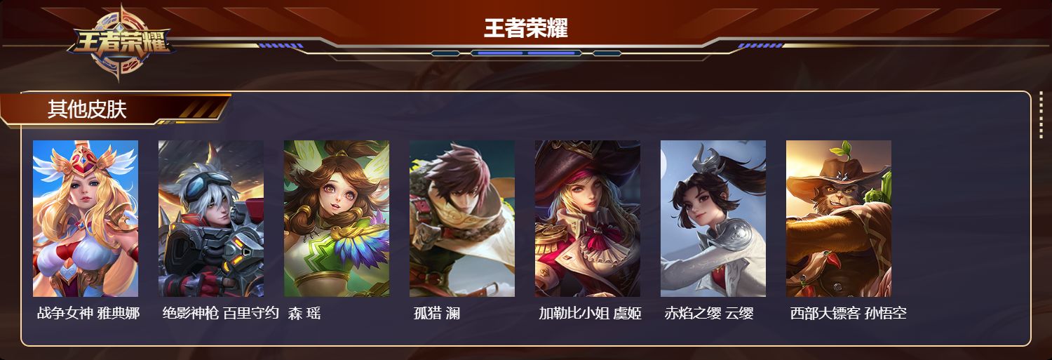 WZMK4373828王者荣耀账号详情图3