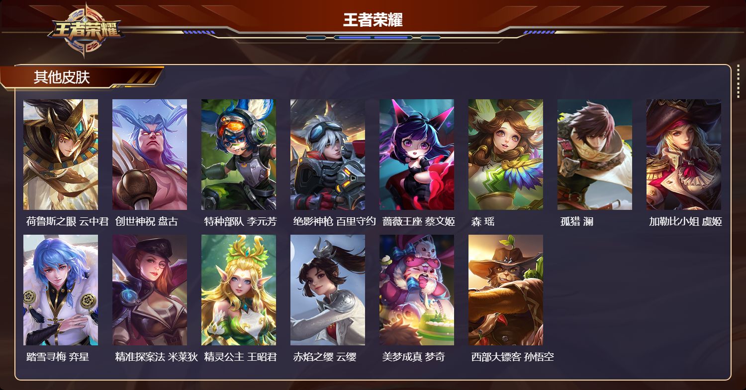 WZQM4374540王者荣耀账号详情图6