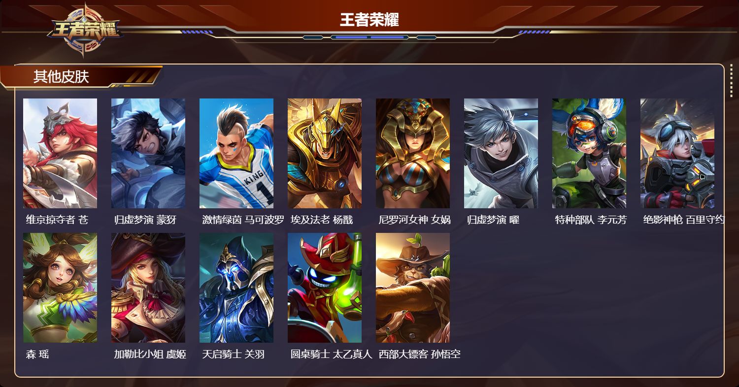 WZMK4378367王者荣耀账号详情图3