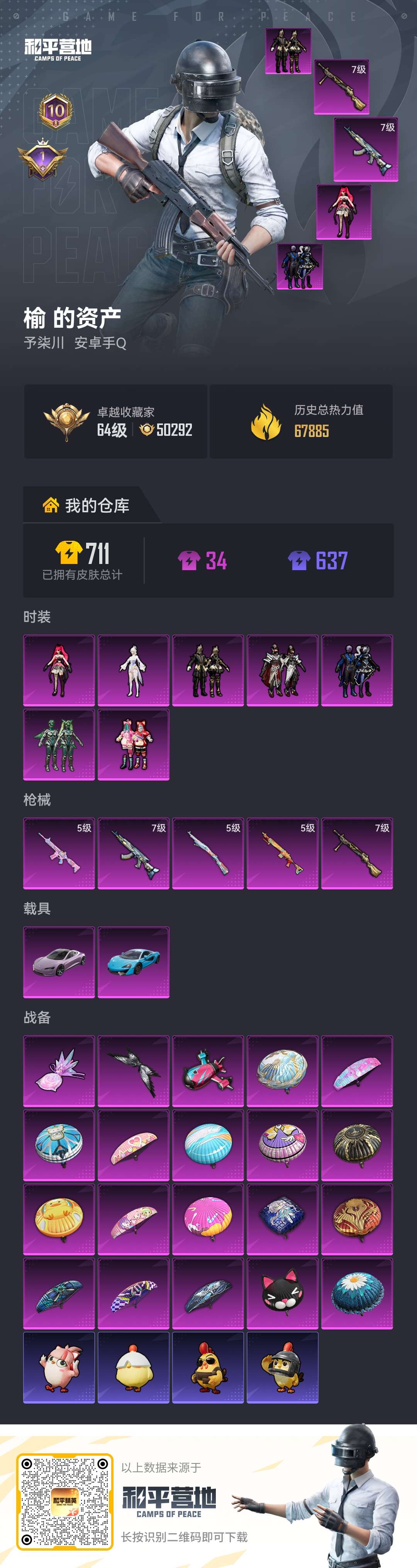 HPCMW4237189和平精英账号详情图1