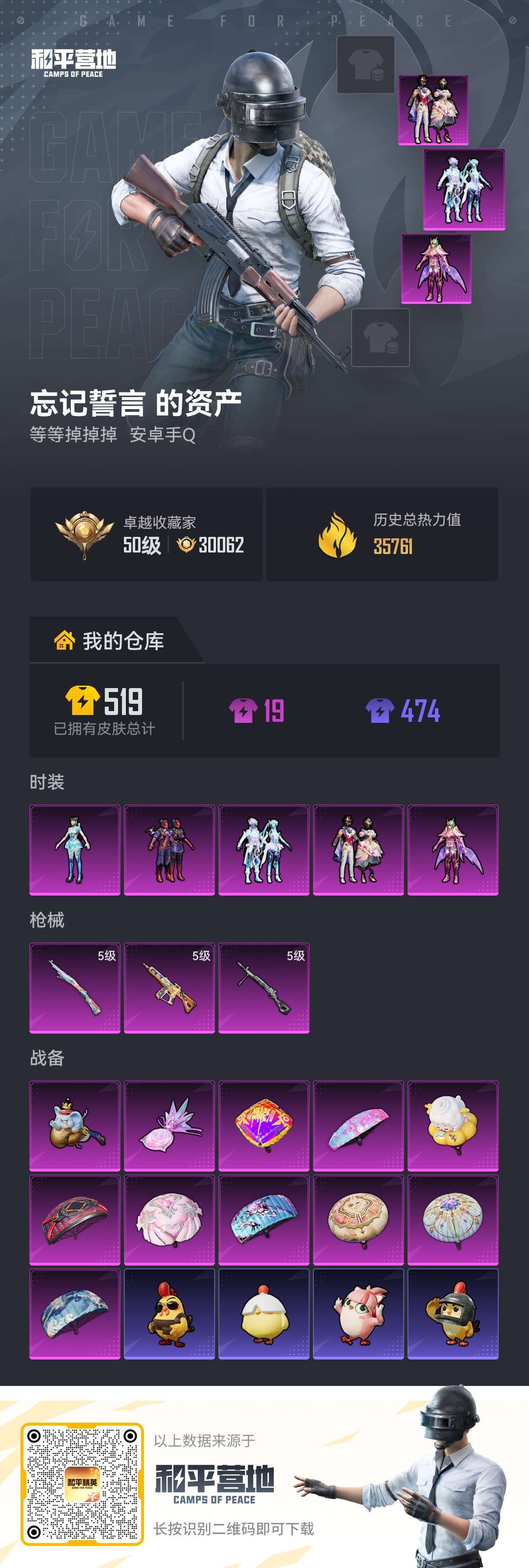 HPLX4266224和平精英账号详情图1