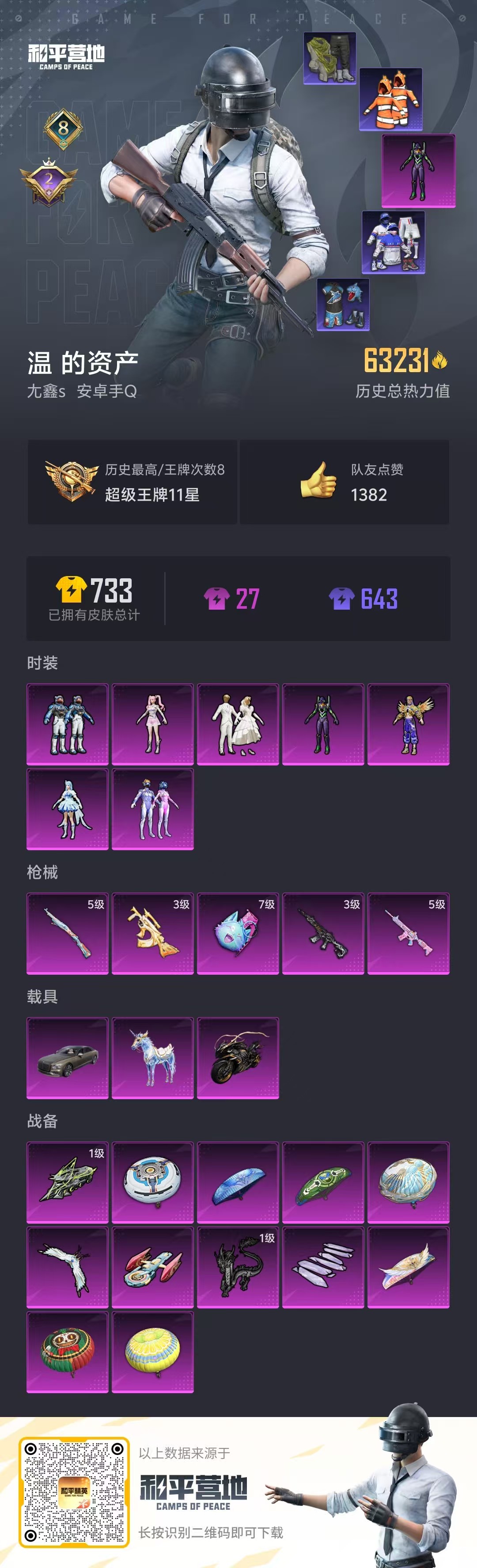 HPLX4233564和平精英账号详情图2 HPLX4233564和平精英账号详情图2
