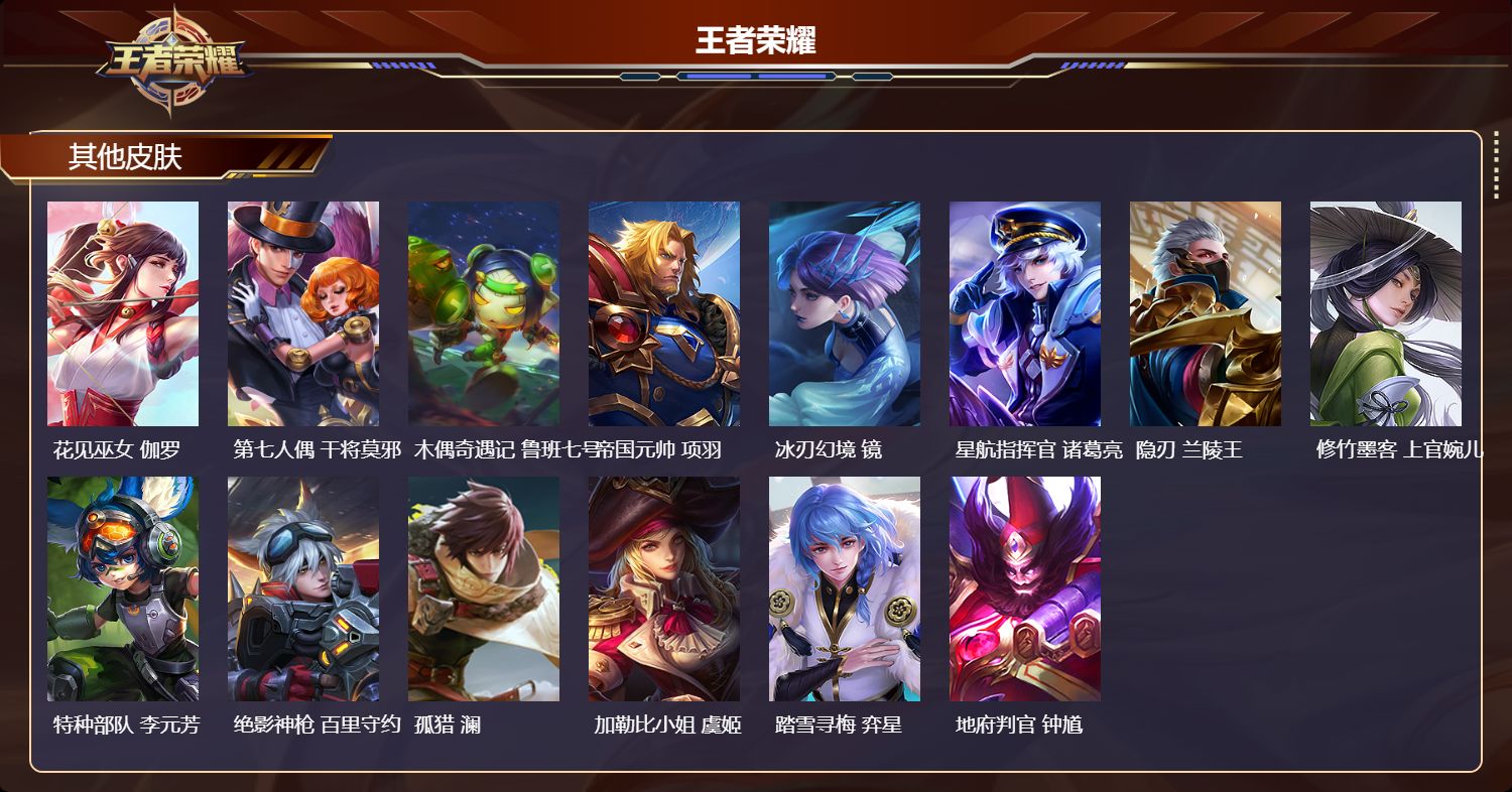 WZMK4388741王者荣耀账号详情图2