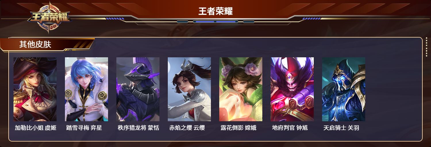 WZLX4404171王者荣耀账号详情图6