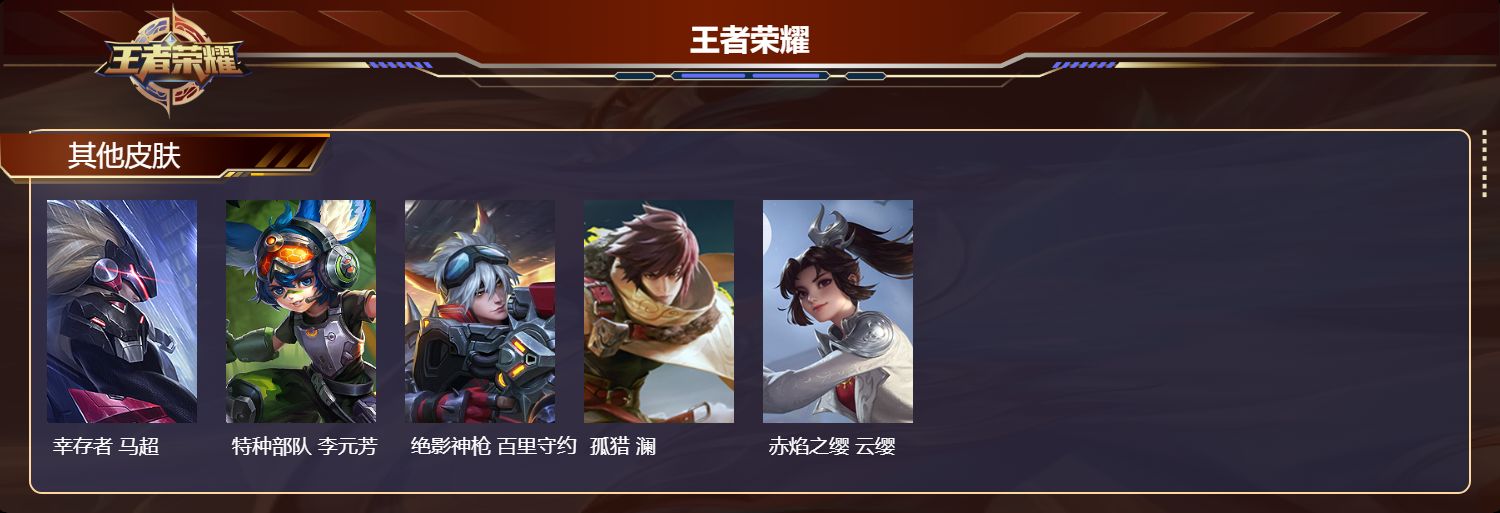 WZMK4402212王者荣耀账号详情图3