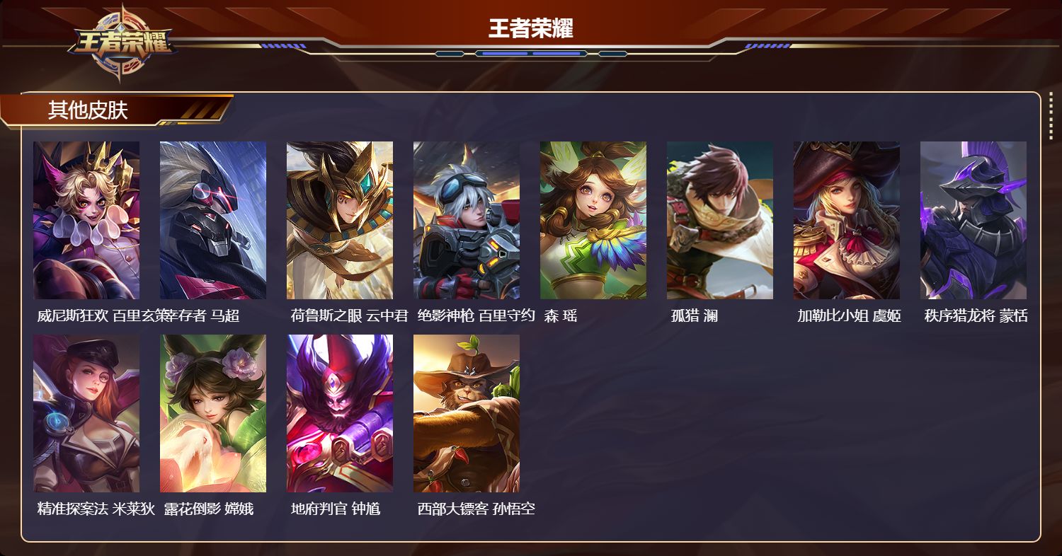 WZMK4401802王者荣耀账号详情图3