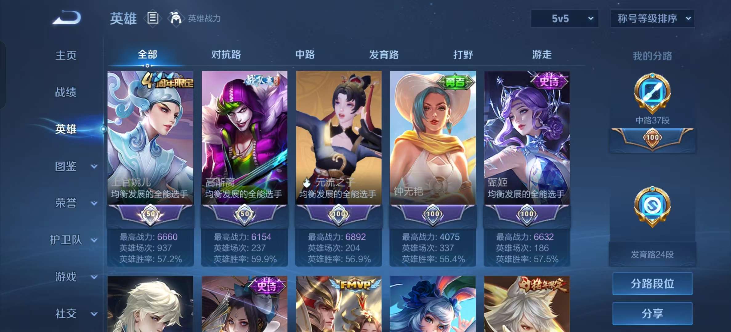 WZLX4345774王者荣耀账号详情图2