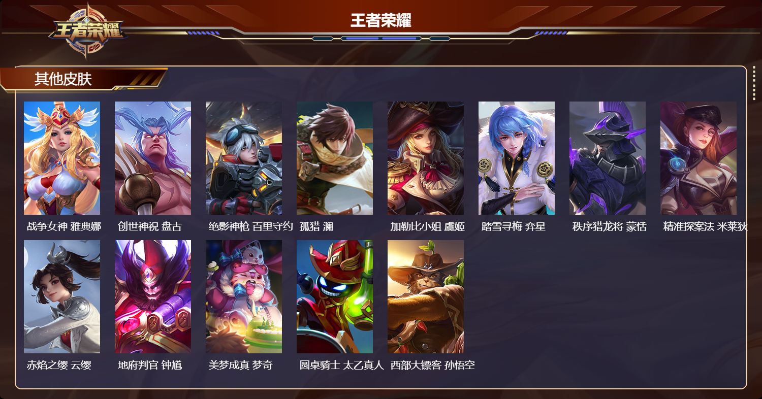 WZLX4345774王者荣耀账号详情图18