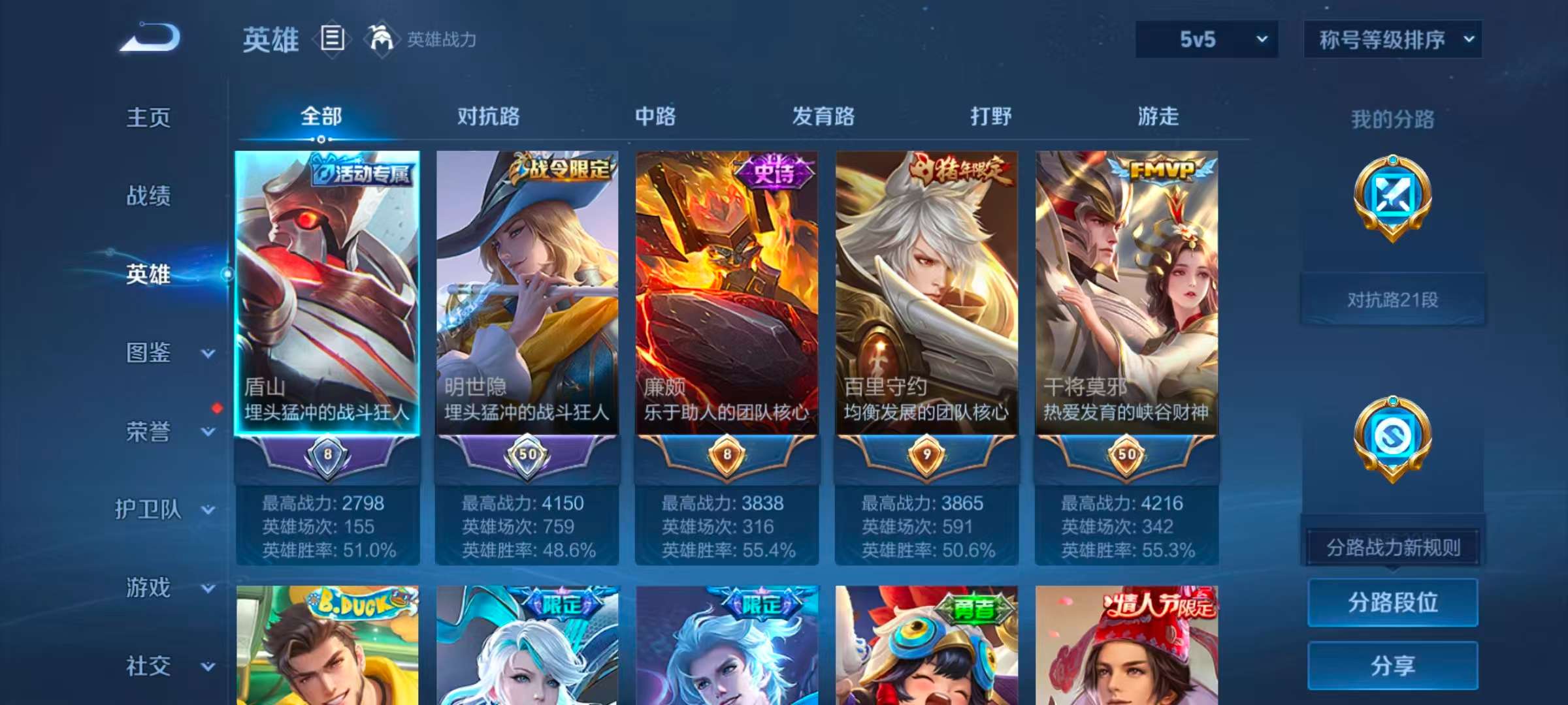WZLX4346525王者荣耀账号详情图2