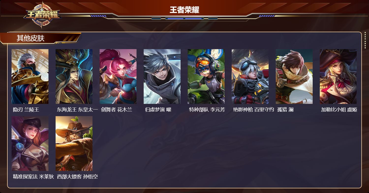 WZMK4405345王者荣耀账号详情图2