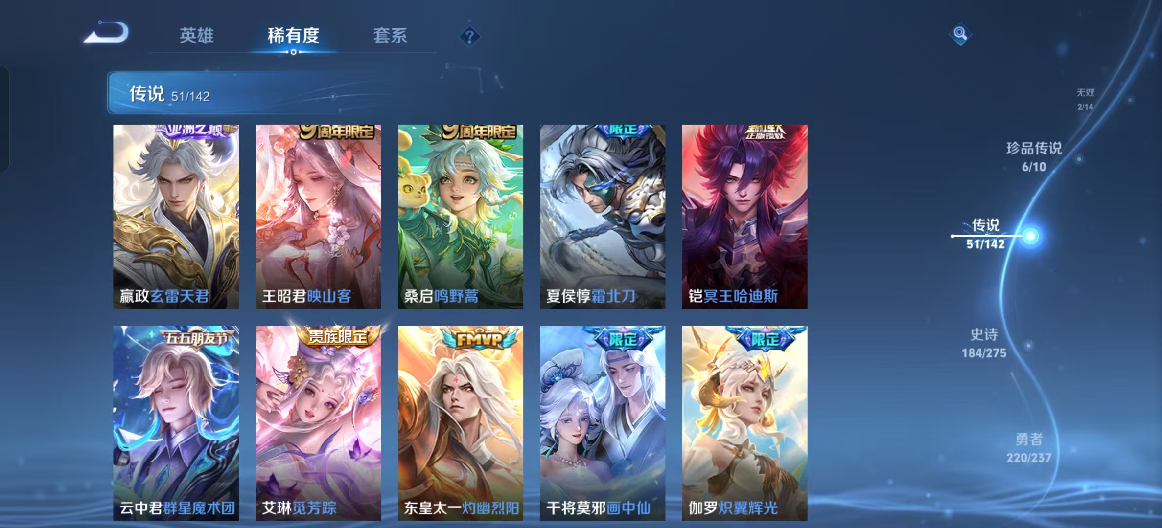 WZLX4348847王者荣耀账号详情图6