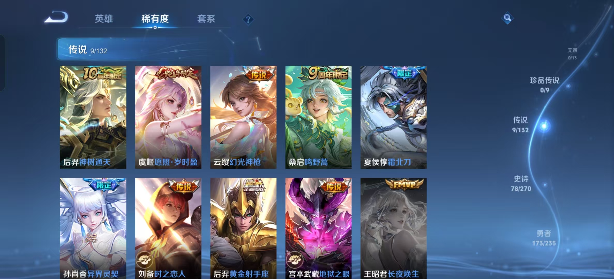 WZLX4347359王者荣耀账号详情图4