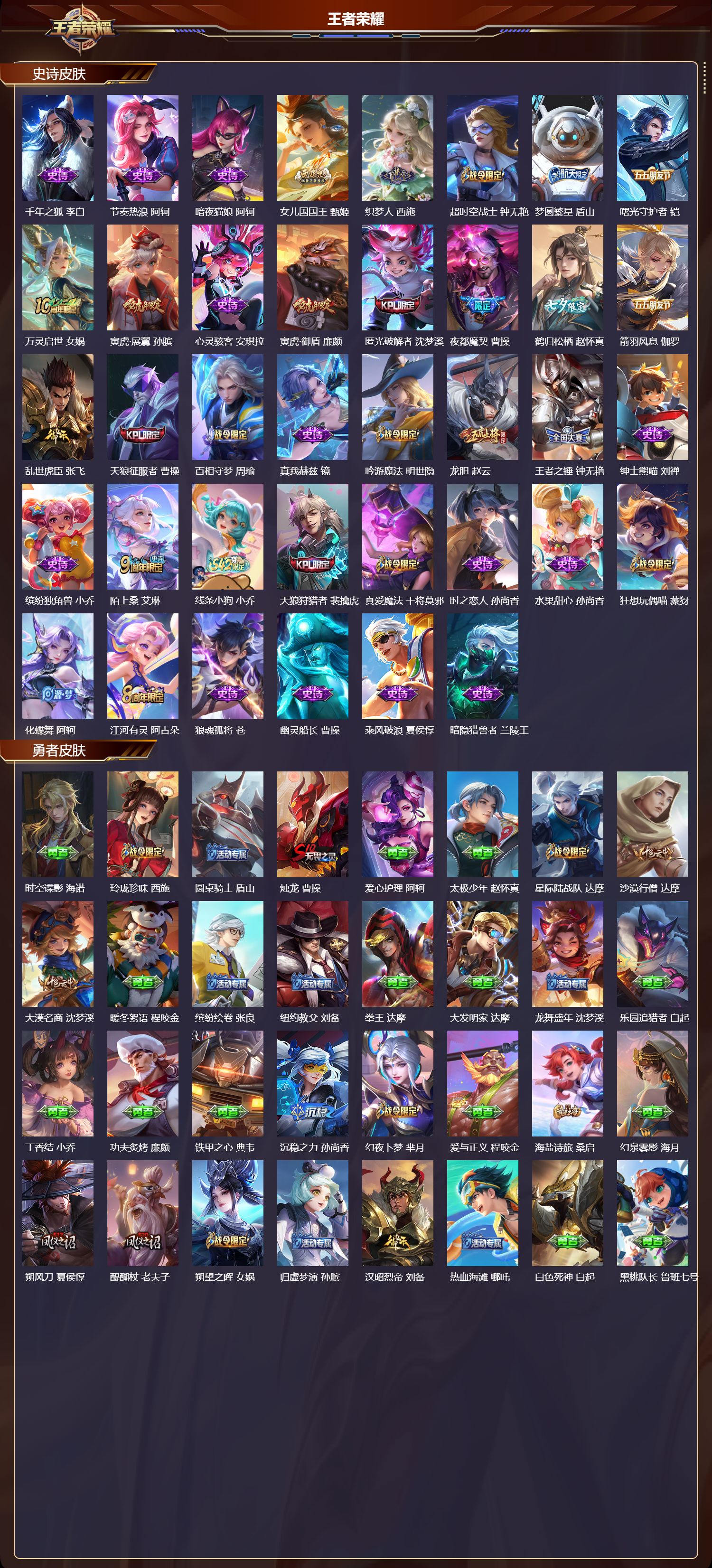WZLX4348332王者荣耀账号详情图34