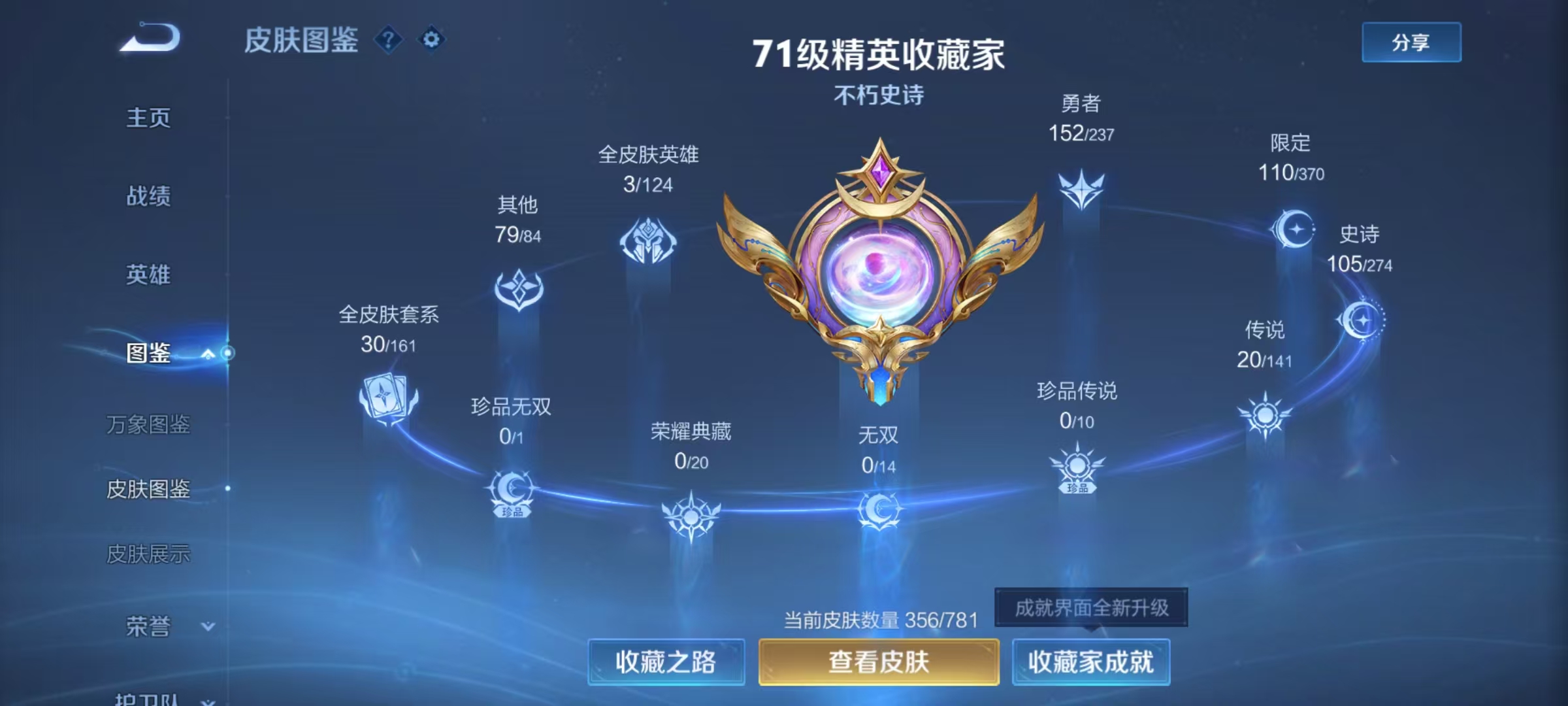 WZLX4347456王者荣耀账号详情图4