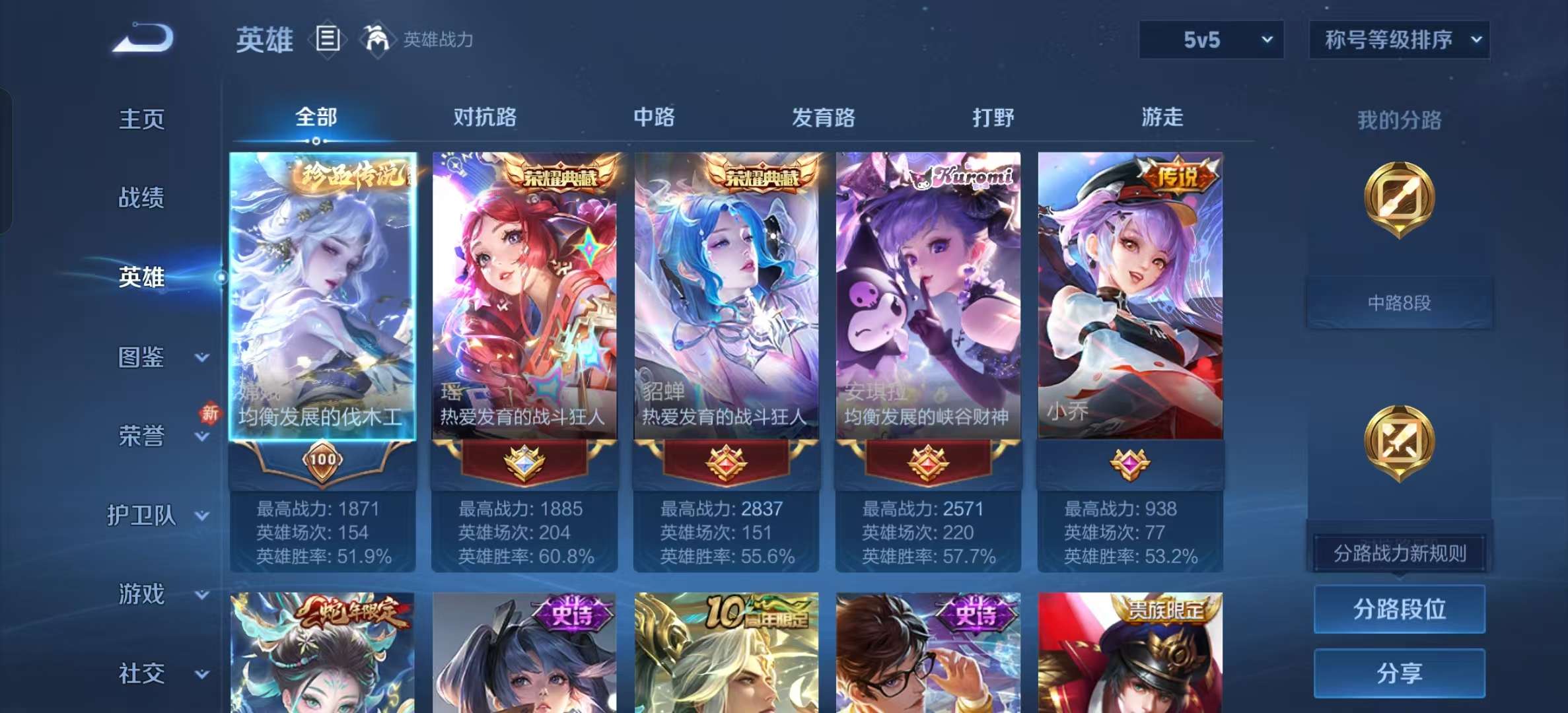 WZLX4347896王者荣耀账号详情图3 WZLX4347896王者荣耀账号详情图3