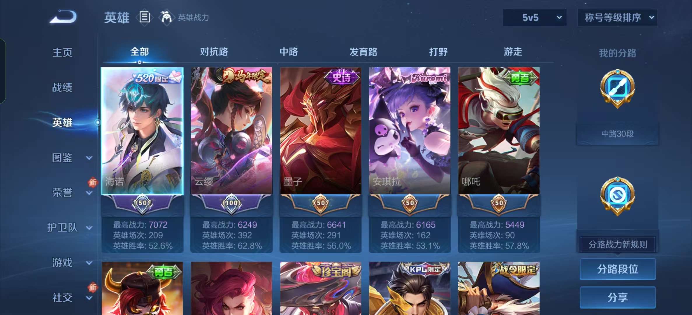 WZLX4347512王者荣耀账号详情图2