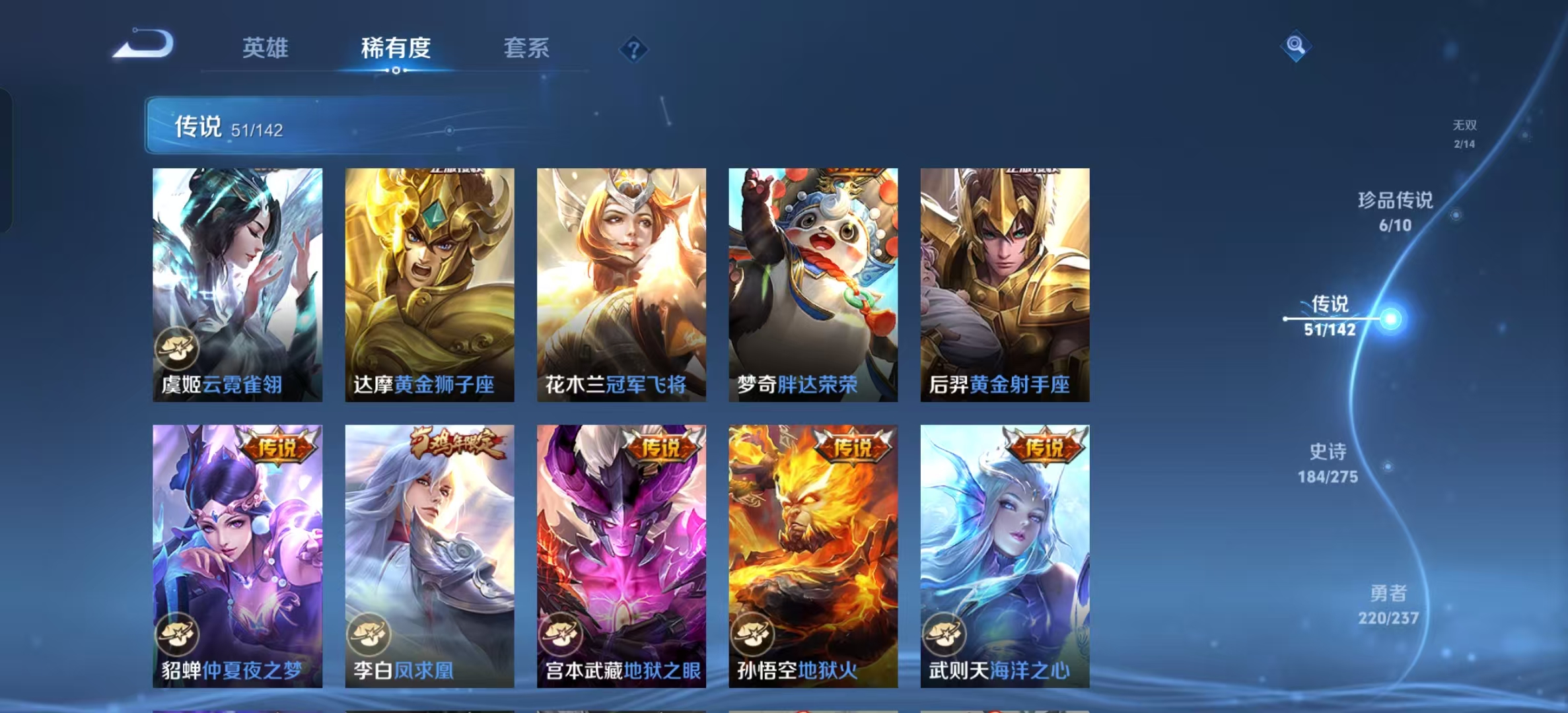 WZLX4348847王者荣耀账号详情图9