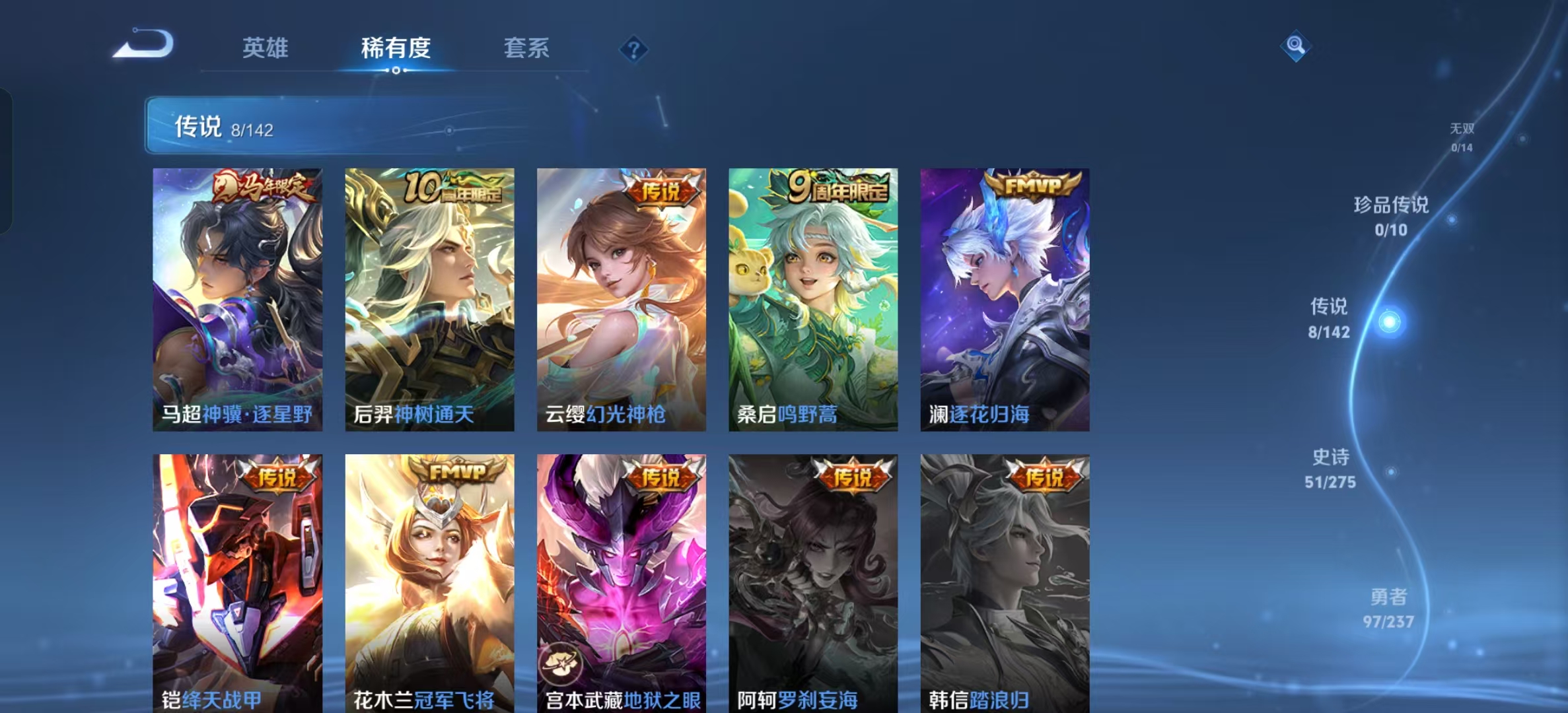 WZLX4348392王者荣耀账号详情图6