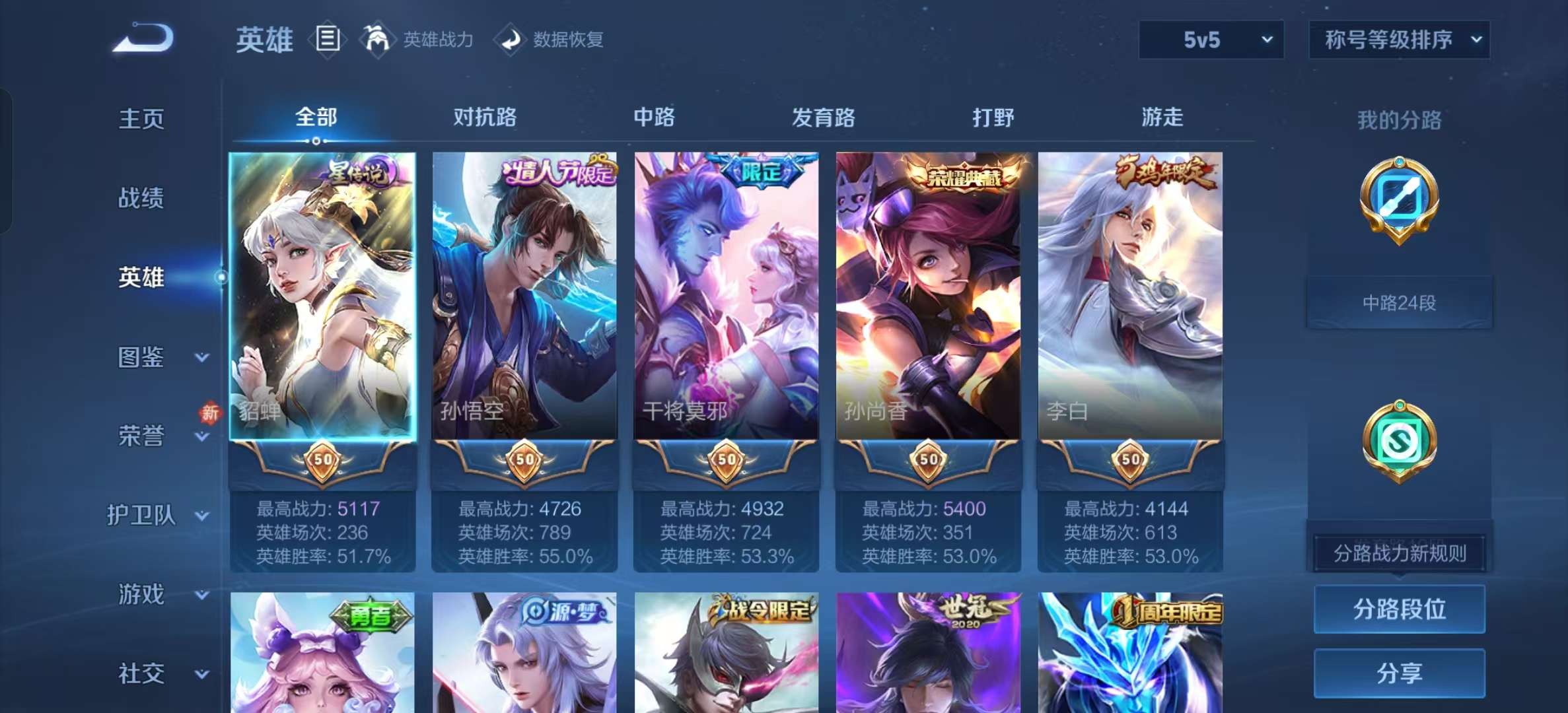 WZLX4348031王者荣耀账号详情图4