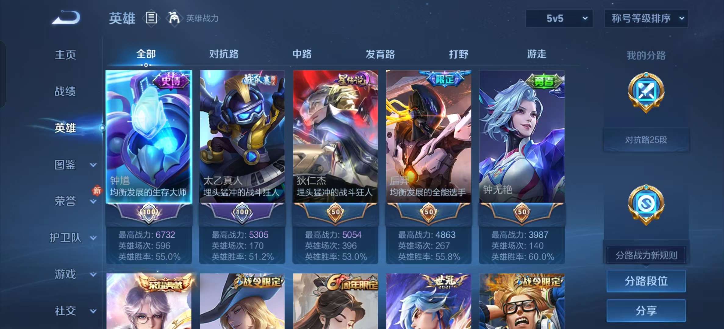 WZLX4348287王者荣耀账号详情图4