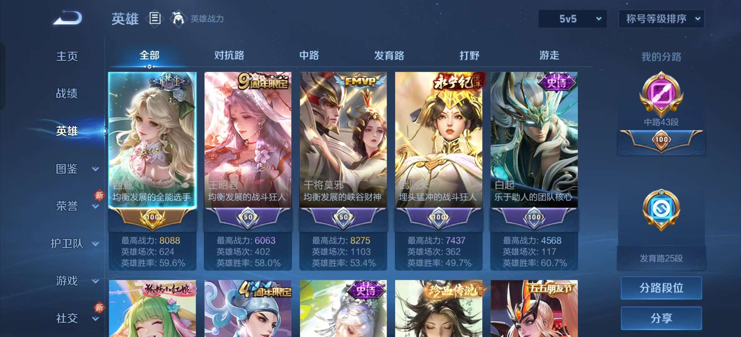 WZLX4347630王者荣耀账号详情图2