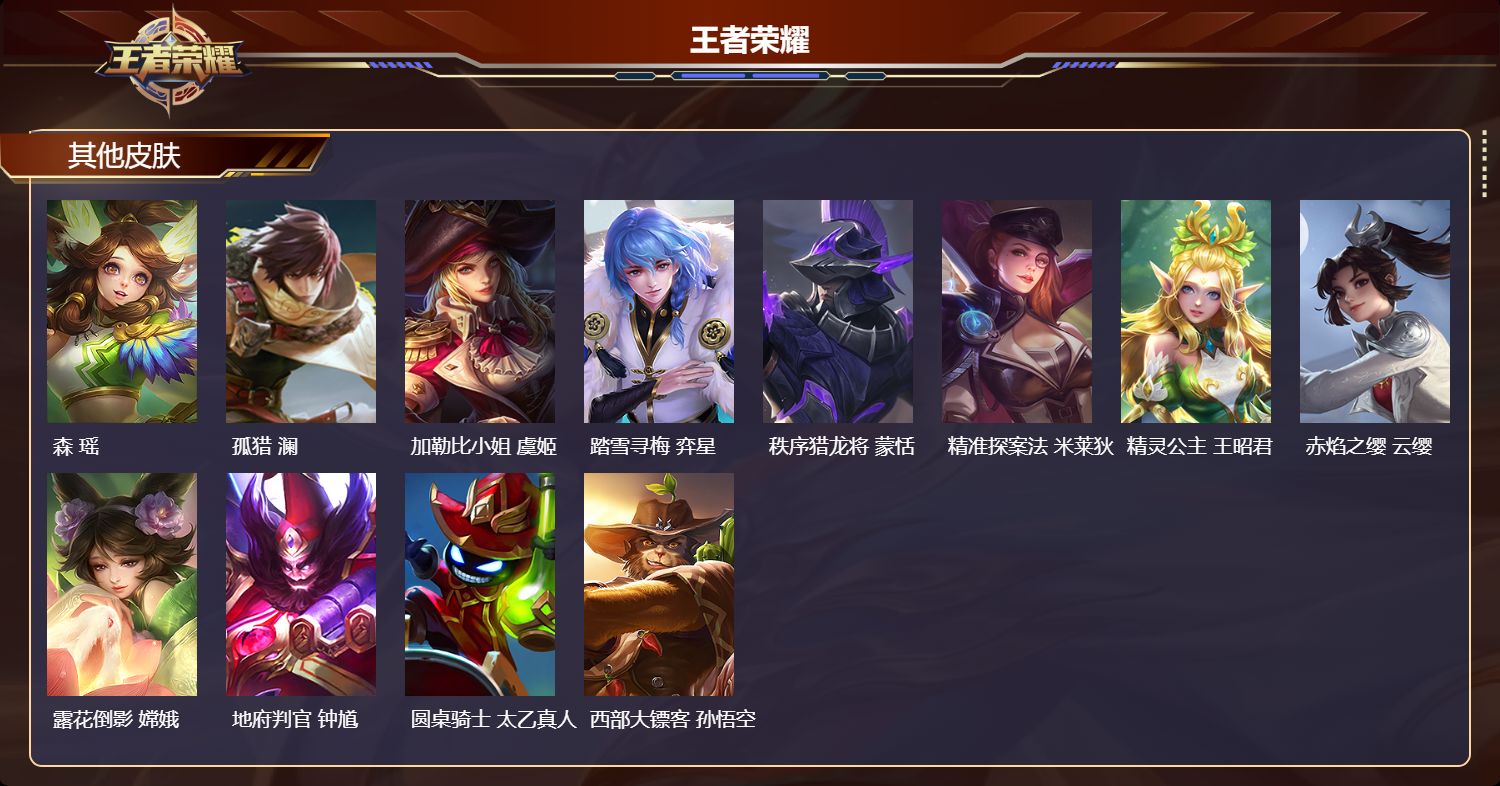 WZLX4354296王者荣耀账号详情图21