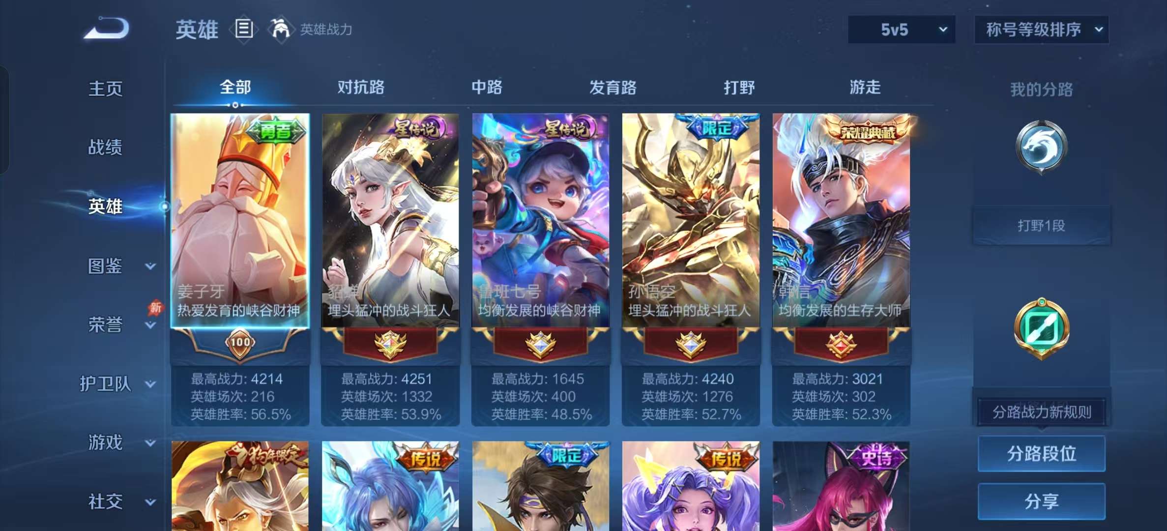 WZLX4351773王者荣耀账号详情图2