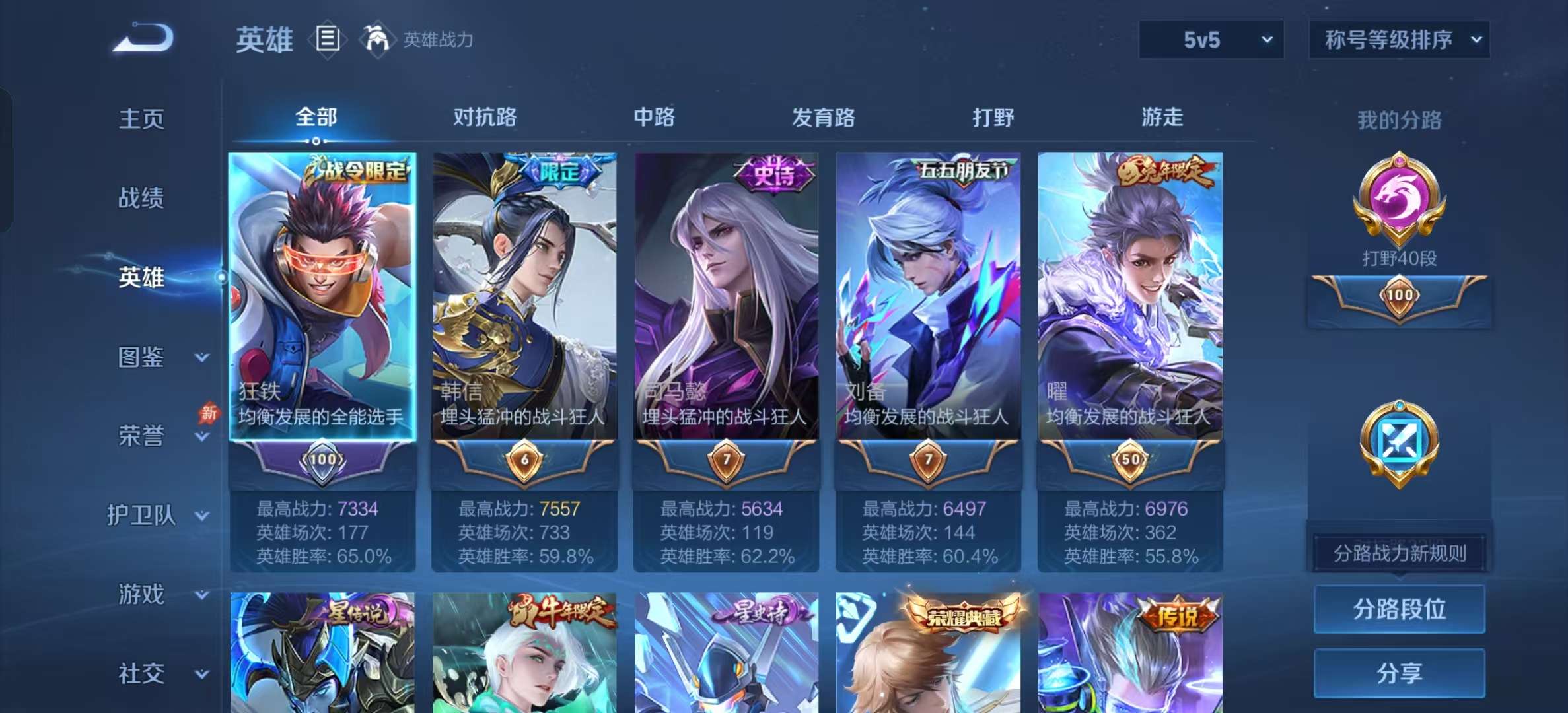 WZLX4354433王者荣耀账号详情图2