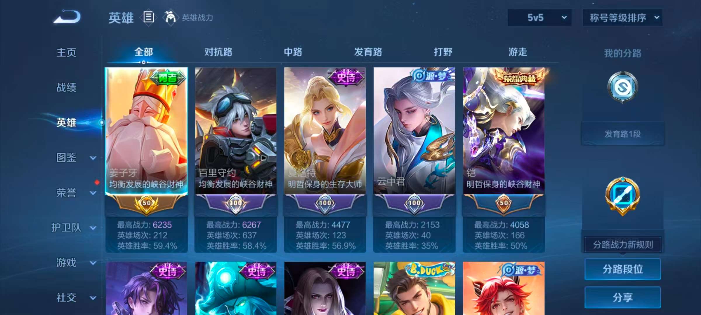 WZLX4354248王者荣耀账号详情图2