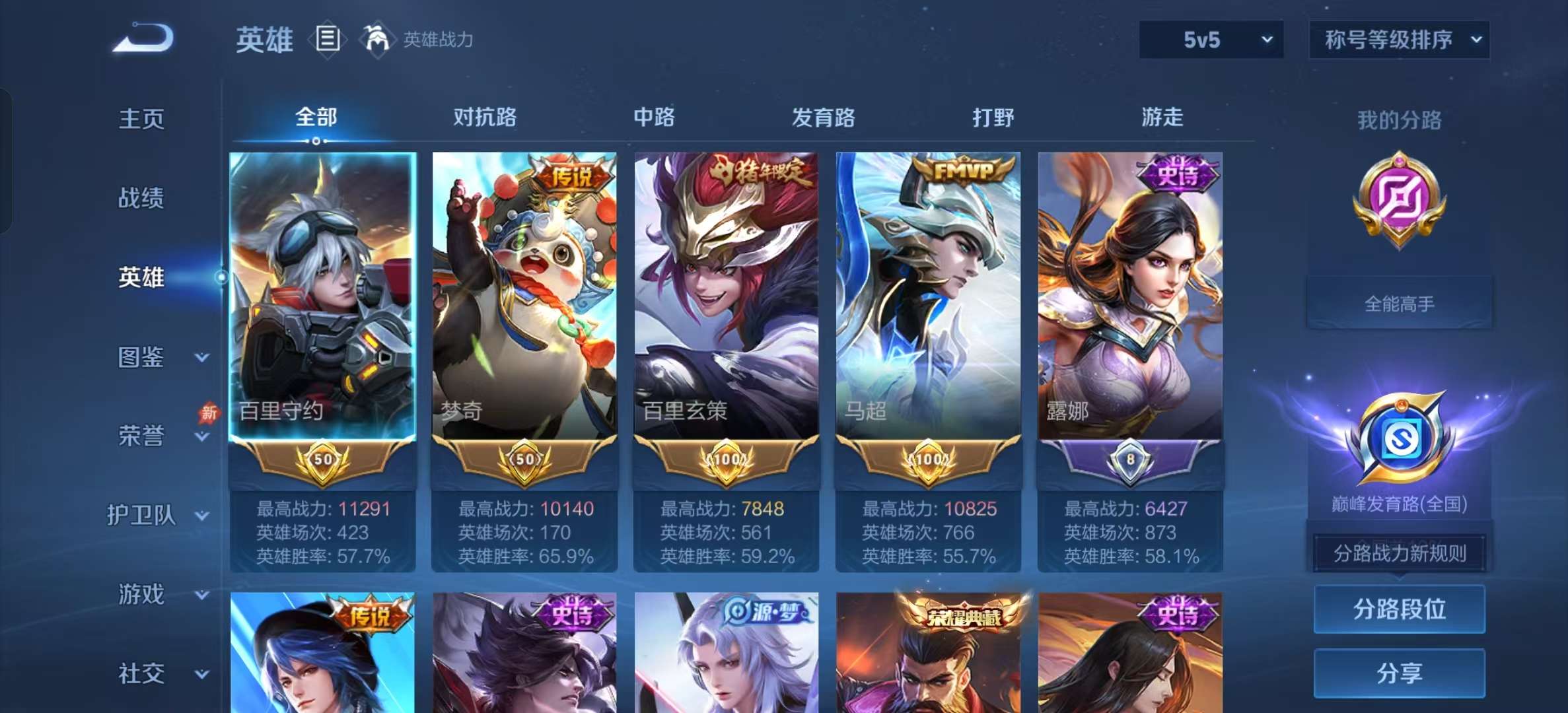 WZLX4354404王者荣耀账号详情图2