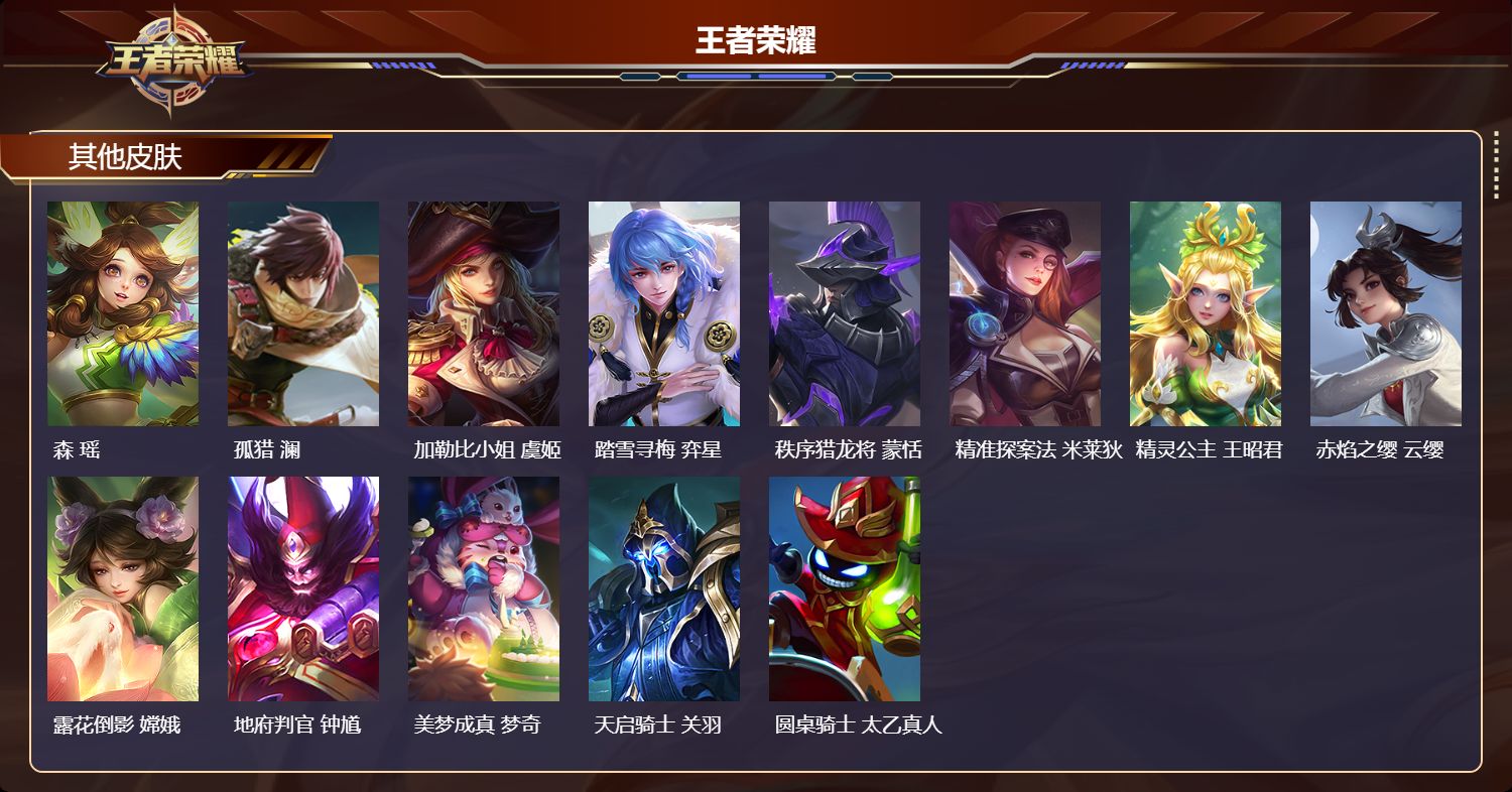 WZLX4354248王者荣耀账号详情图23