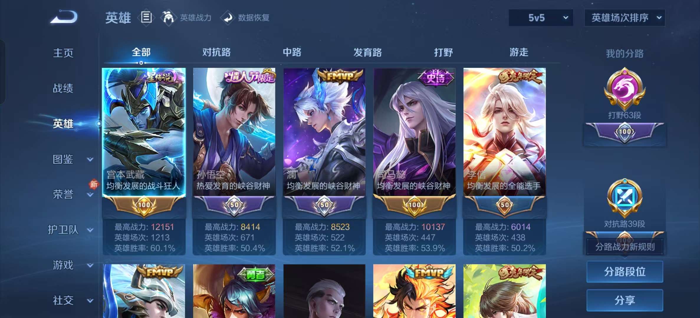 WZLX4349676王者荣耀账号详情图2