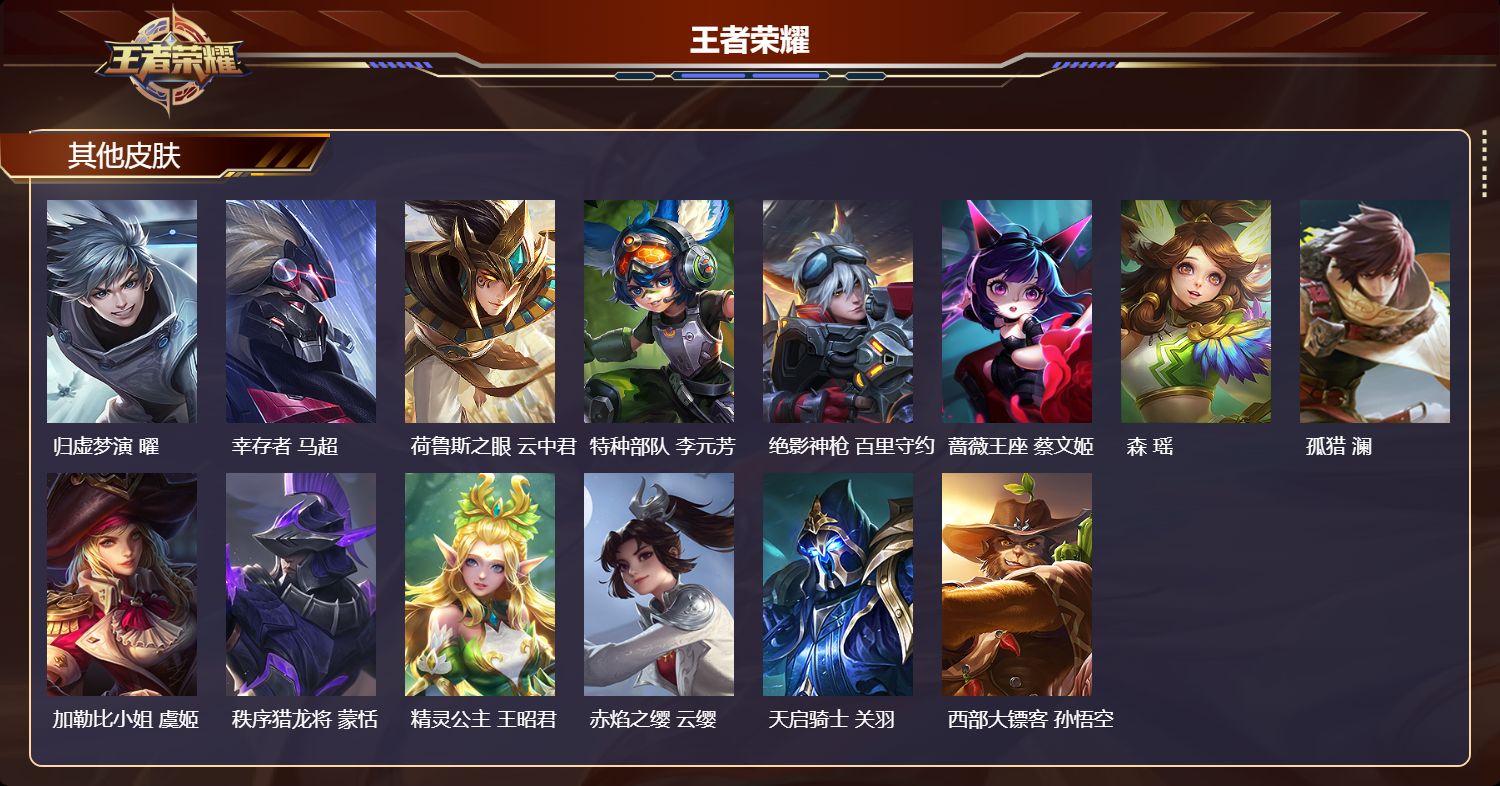 WZLX4354226王者荣耀账号详情图17