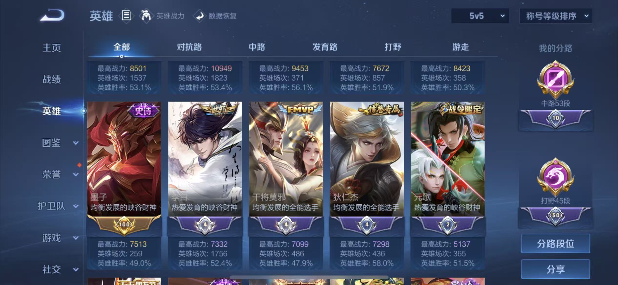 WZLX4349682王者荣耀账号详情图3
