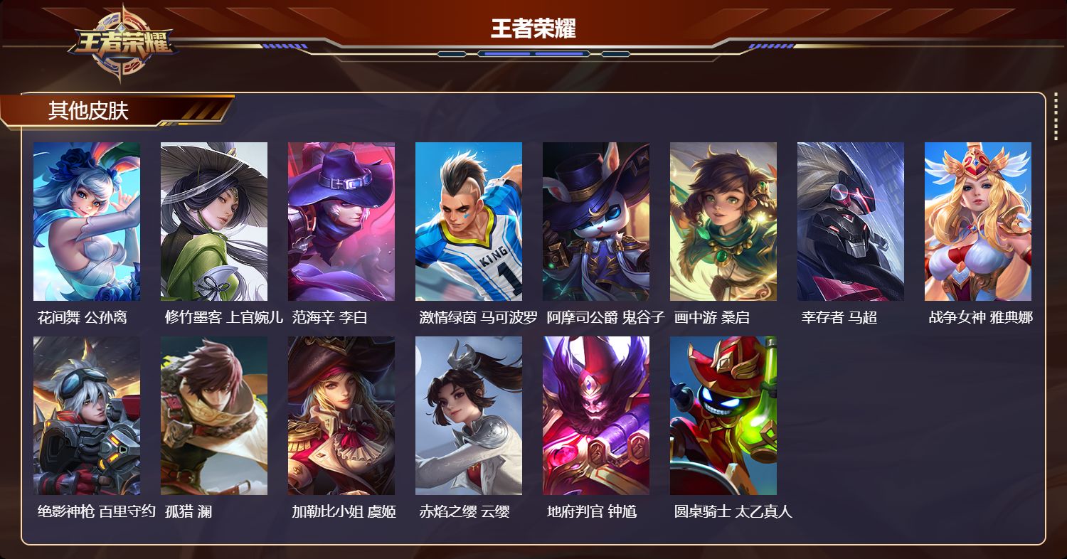 WZLX4348909王者荣耀账号详情图20