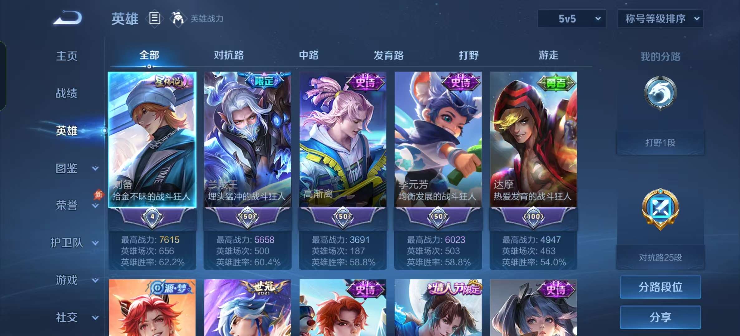 WZLX4354322王者荣耀账号详情图2
