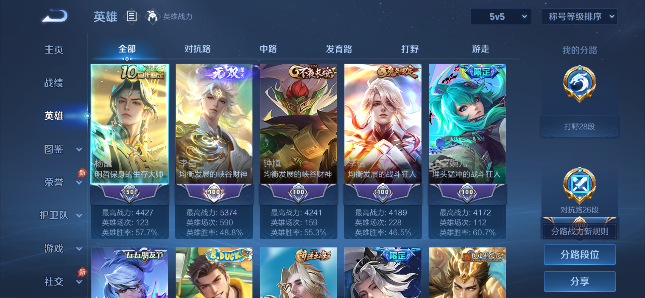 WZLX4349777王者荣耀账号详情图2