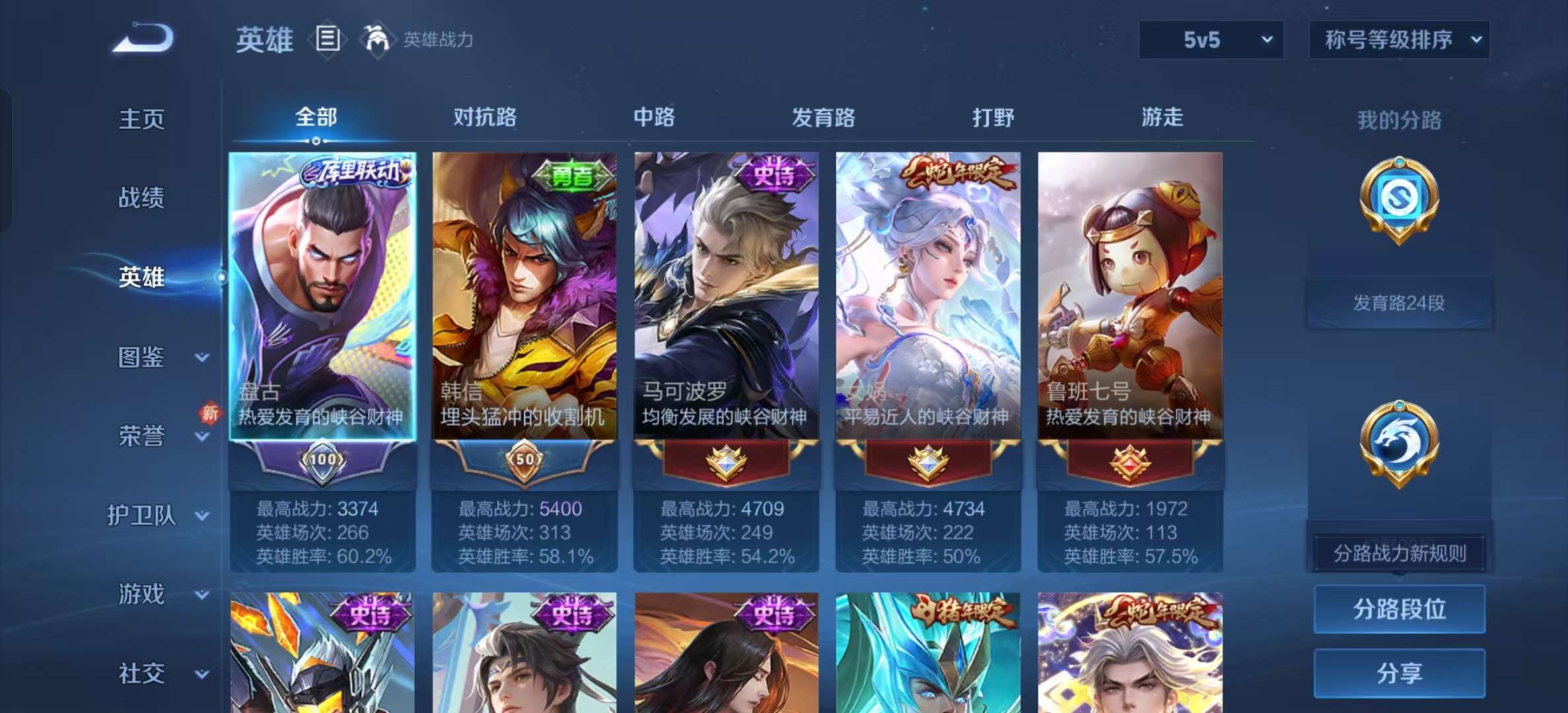 WZLX4349677王者荣耀账号详情图2