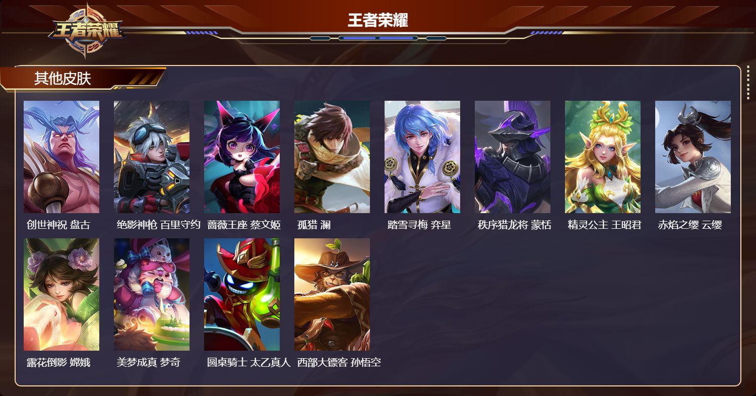 WZLX4356587王者荣耀账号详情图24