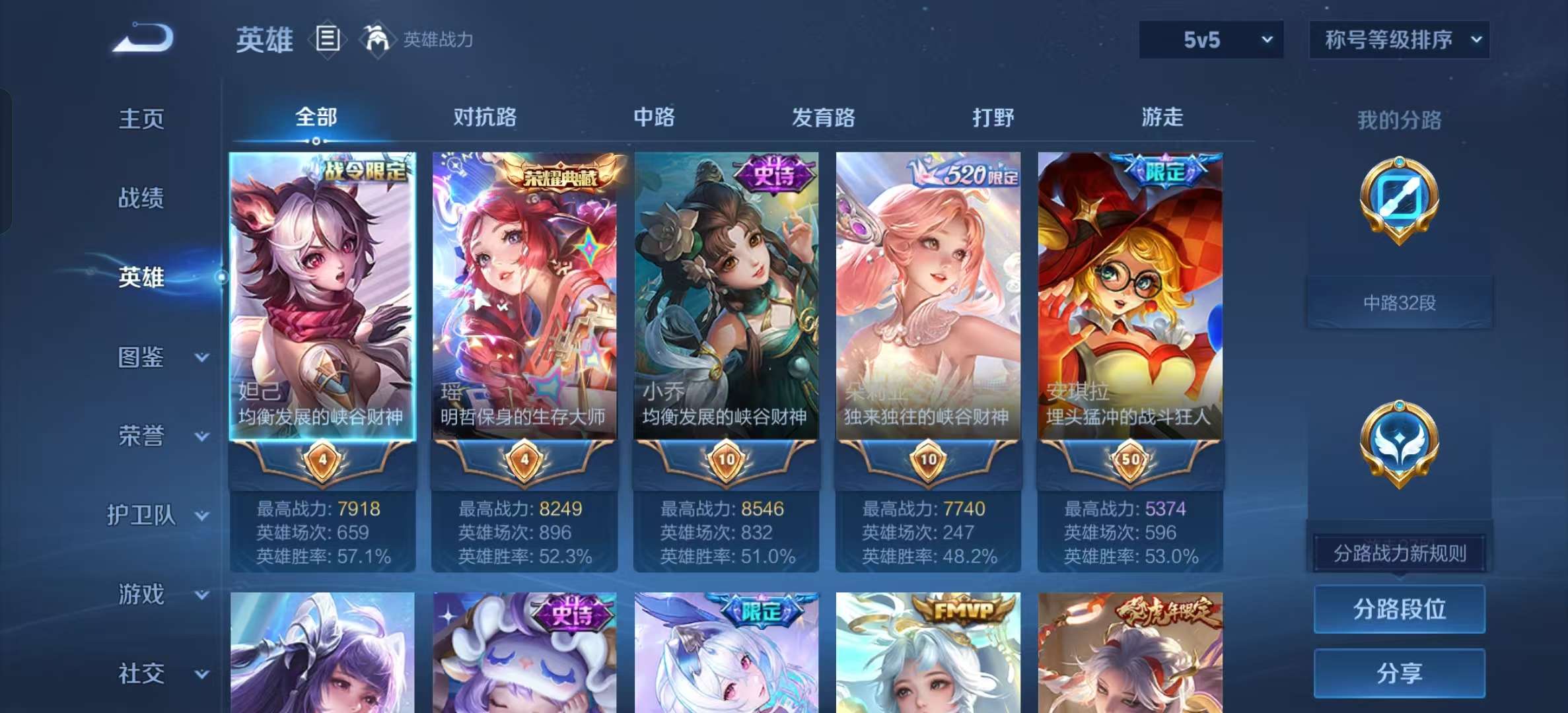 WZLX4355740王者荣耀账号详情图2
